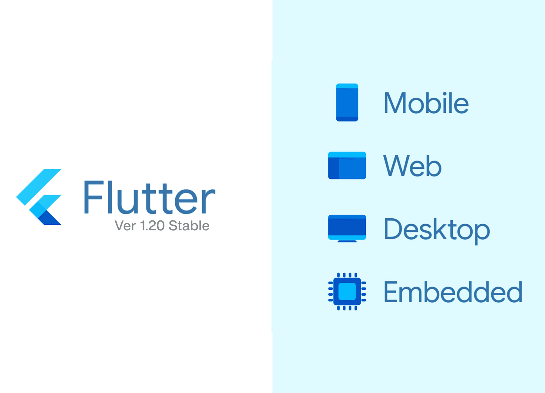 Google announced Flutter 1.20 stable with upgraded features & tools