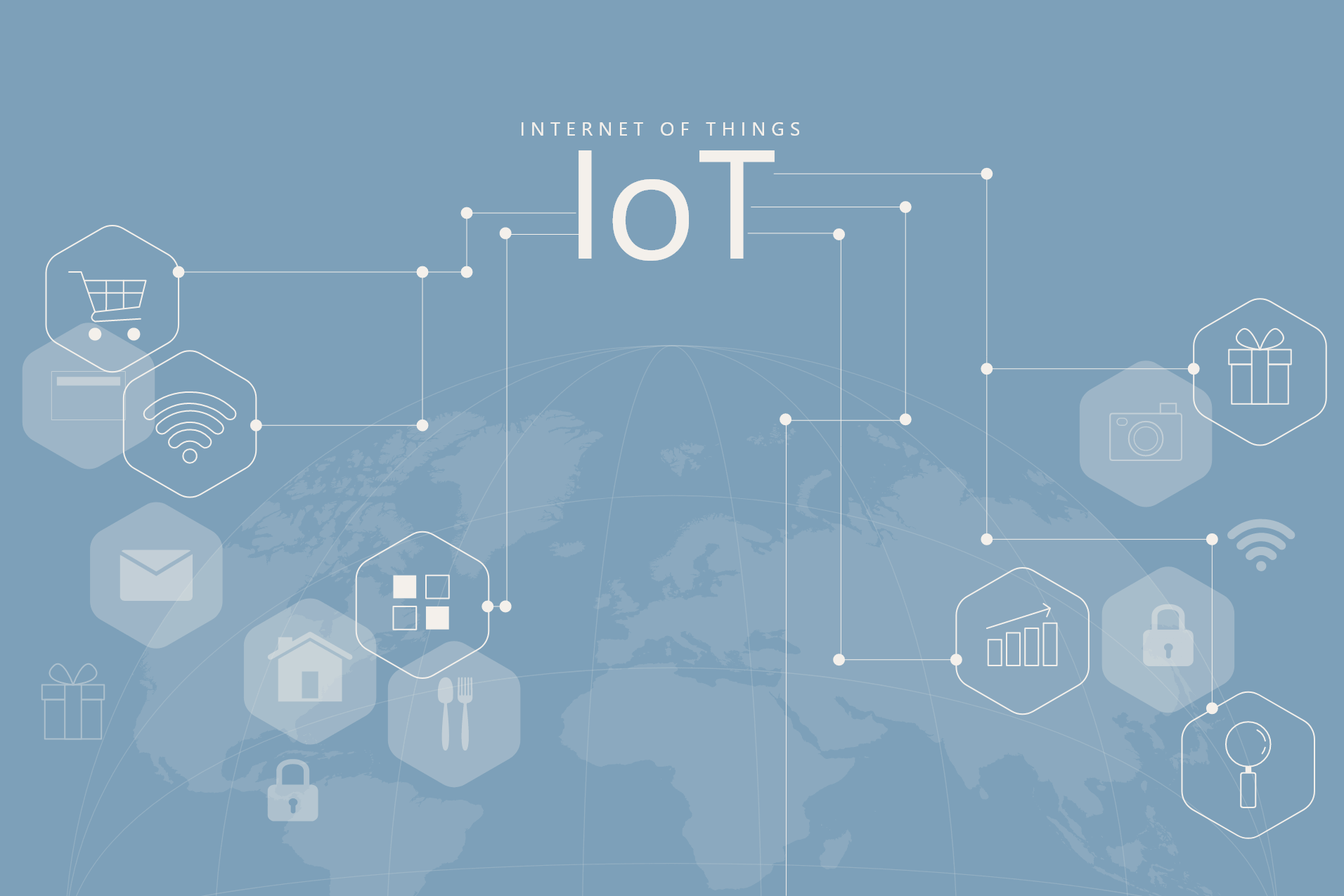 Top 10 IOT Development Company in Denver